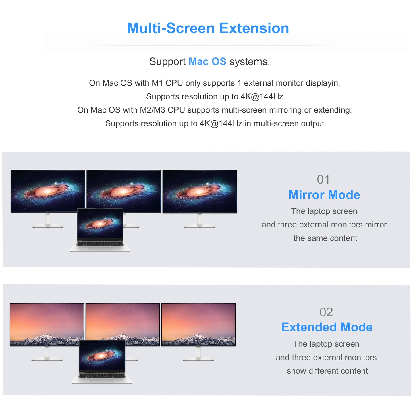 Cruxtec DisplayPort to 3 x DisplayPort Multi-Monitor 8K Adapter