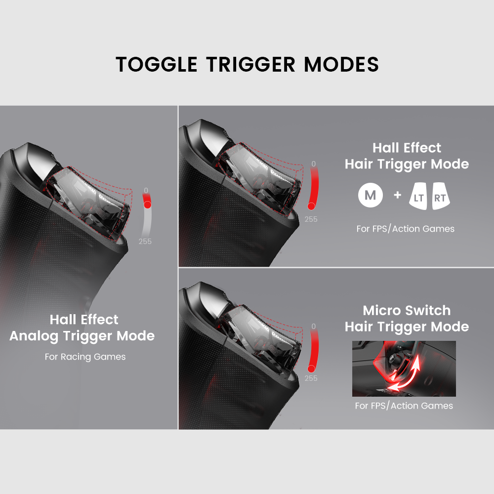 GameSir Cyclone 2 Multiplatform Controller Standard Edition