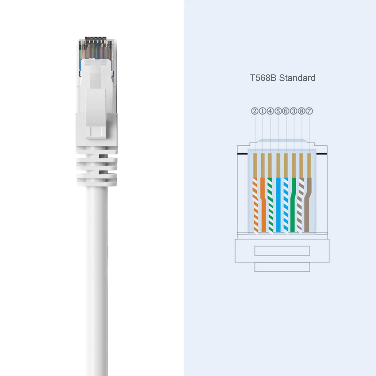 Cruxtec CAT6 UTP 10GbE Ethernet Cable White