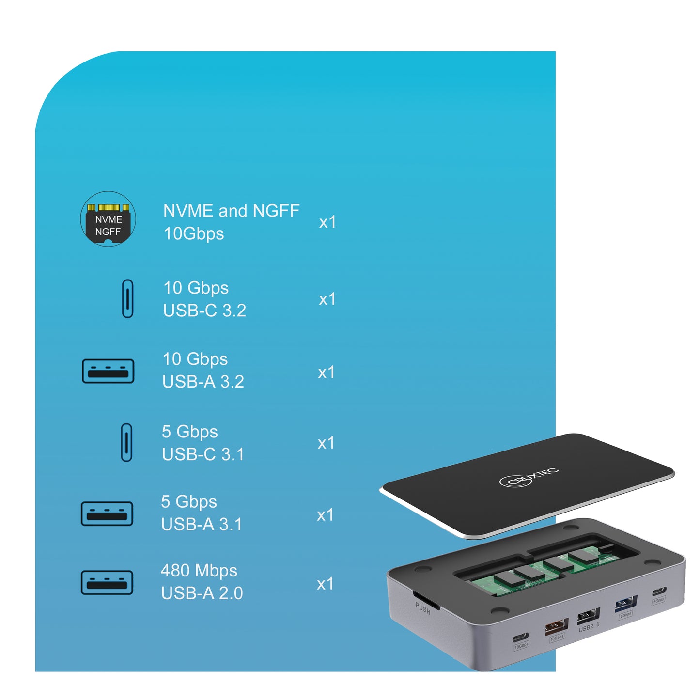 Cruxtec Universal 14-in-1 USB-C Multifunctional Docking Station with SSD Enclosure