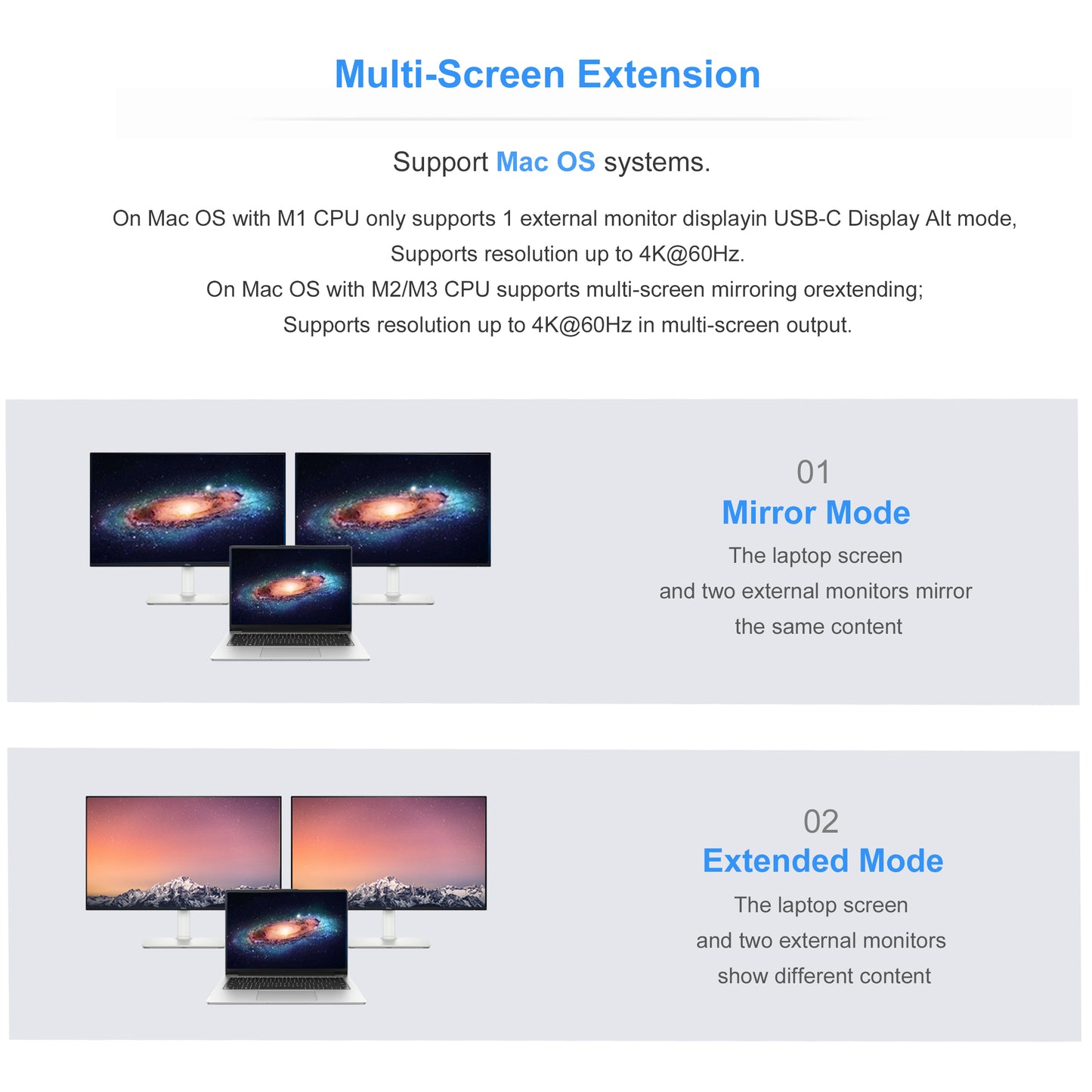 Cruxtec USB-C to Dual HDMI 4K Adapter